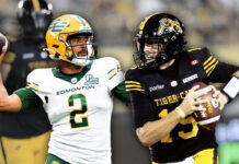 All nine 2026 CFL quarterback rooms: ranked