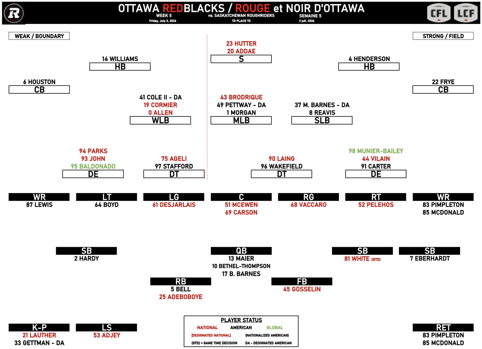 Alonzo Addae, Eugene Lewis return for Ottawa Redblacks - 3DownNation