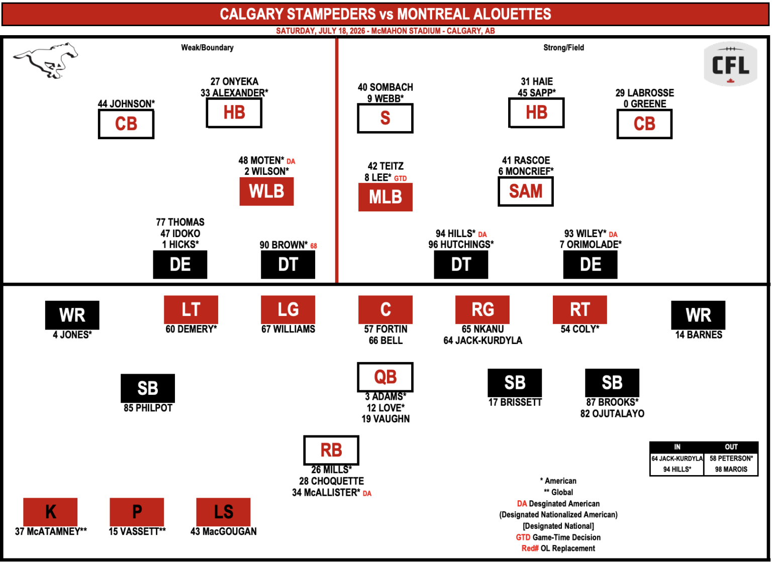 Elijah Hills returns for Calgary Stampeders against Alouettes - 3DownNation