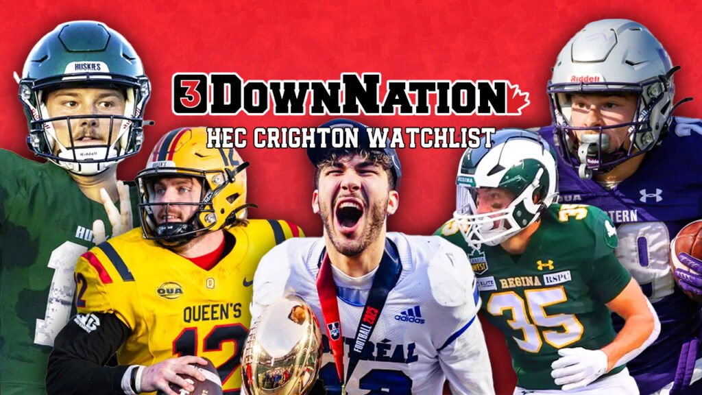 Trophes Rseq 2026 Hec Crighton Trophy watchlist: 10 candidates for top U Sports ...