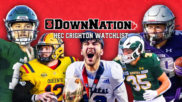 Trophes Rseq 2026 Hec Crighton Trophy watchlist: 10 candidates for top U Sports ...